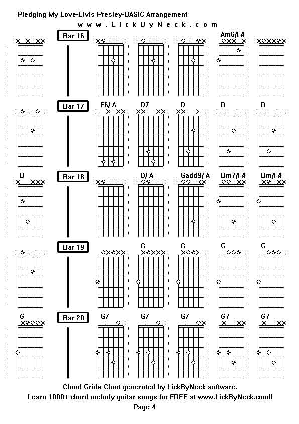 Chord Grids Chart of chord melody fingerstyle guitar song-Pledging My Love-Elvis Presley-BASIC Arrangement,generated by LickByNeck software.